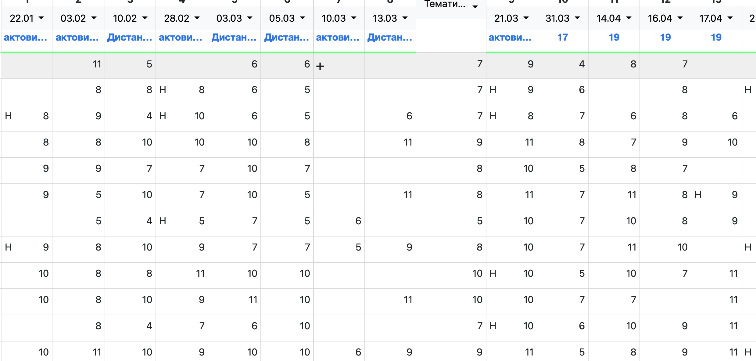 Електронний журнал успішності